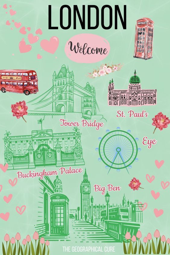 Pinterest pin graphic for 5 dys in London itinerary