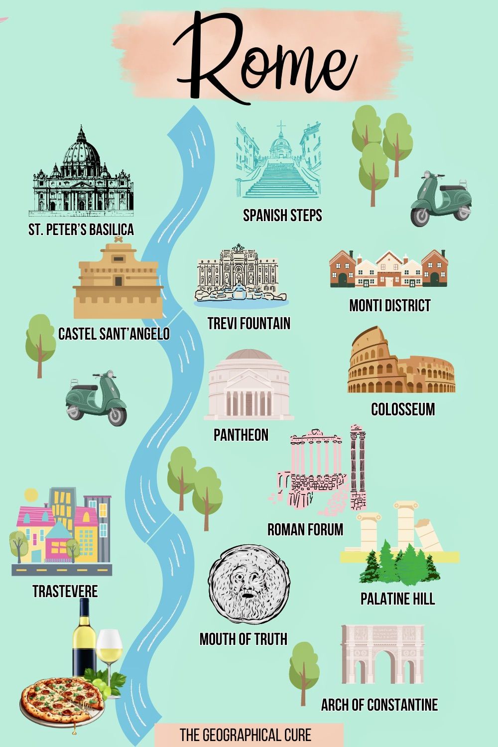 Pinterest pin graphic for 3 days in Rome itinerary