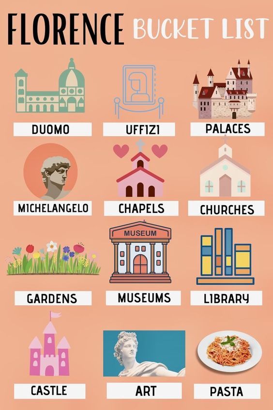 Pinterest pin graphic for best things to do in Florence