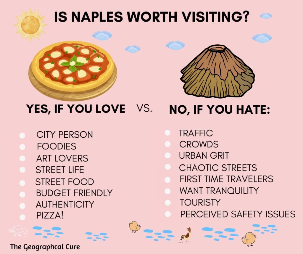 graphic comparing the pros and cons of visiting Naples