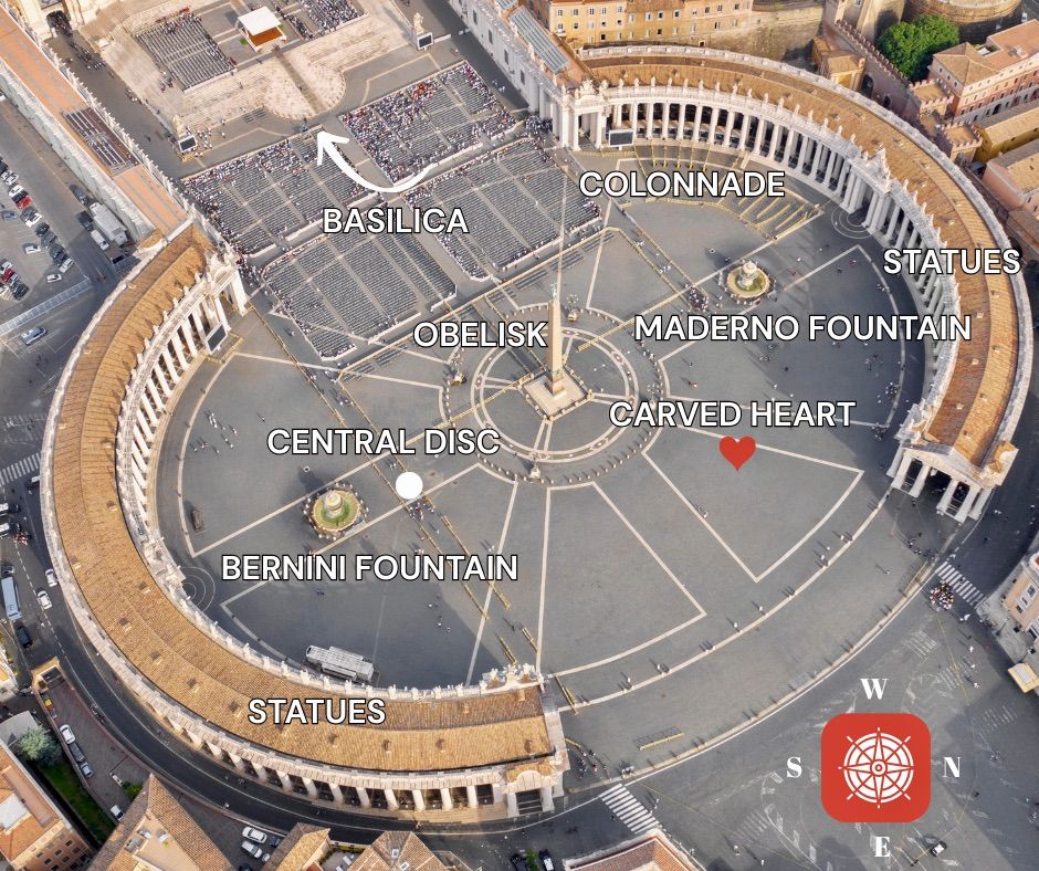aerial view of St. Peter's Square with all the attractions labeled