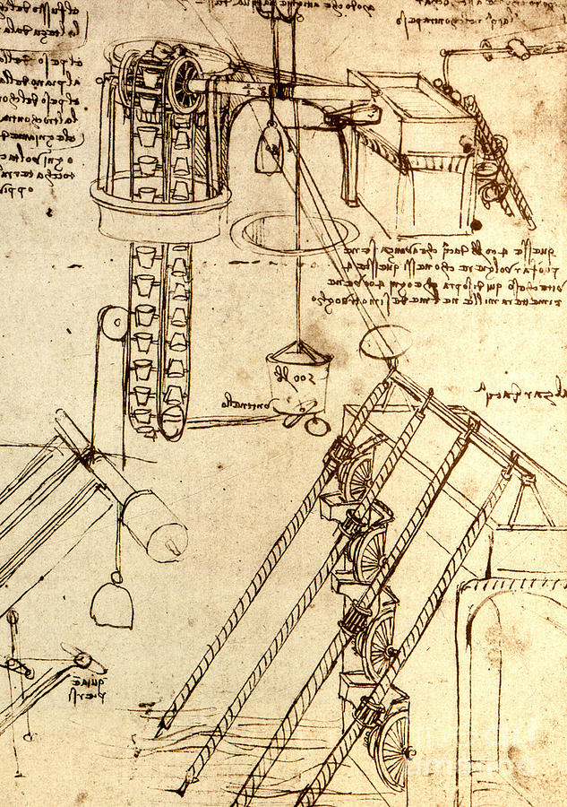 Leonardo Codex Atlanticus