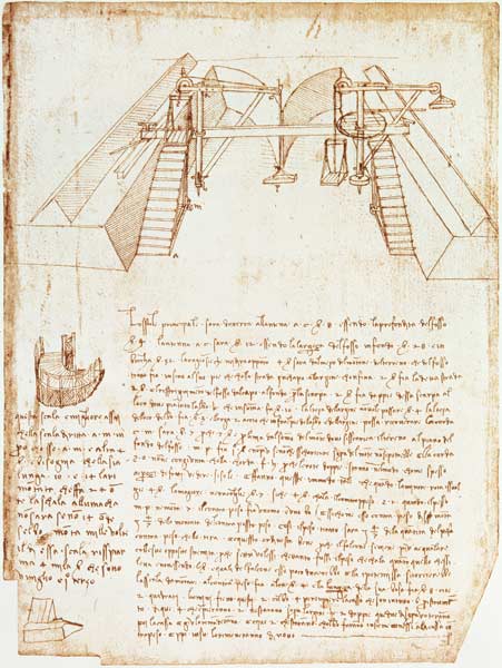 Leonardo Codex Atlanticus