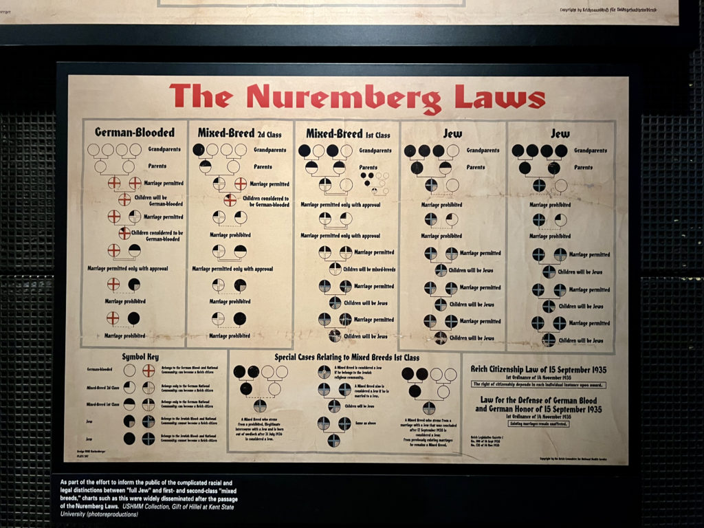 photo of the Nuremberg Laws