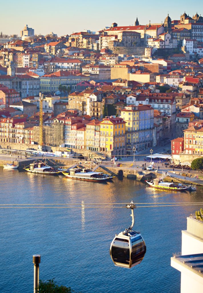Porto's cable car