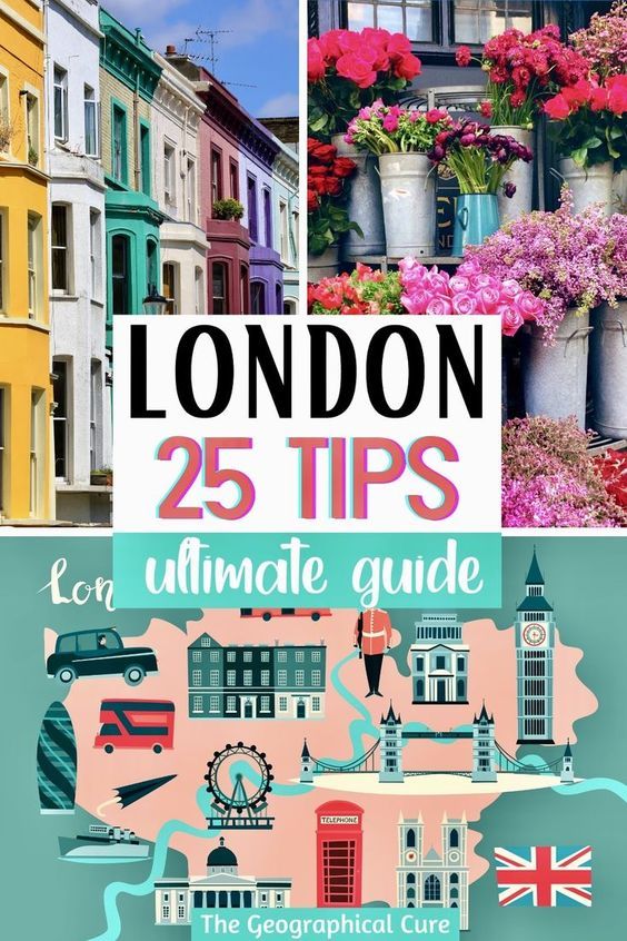 Pinterest pin graphic for tips for visiting London