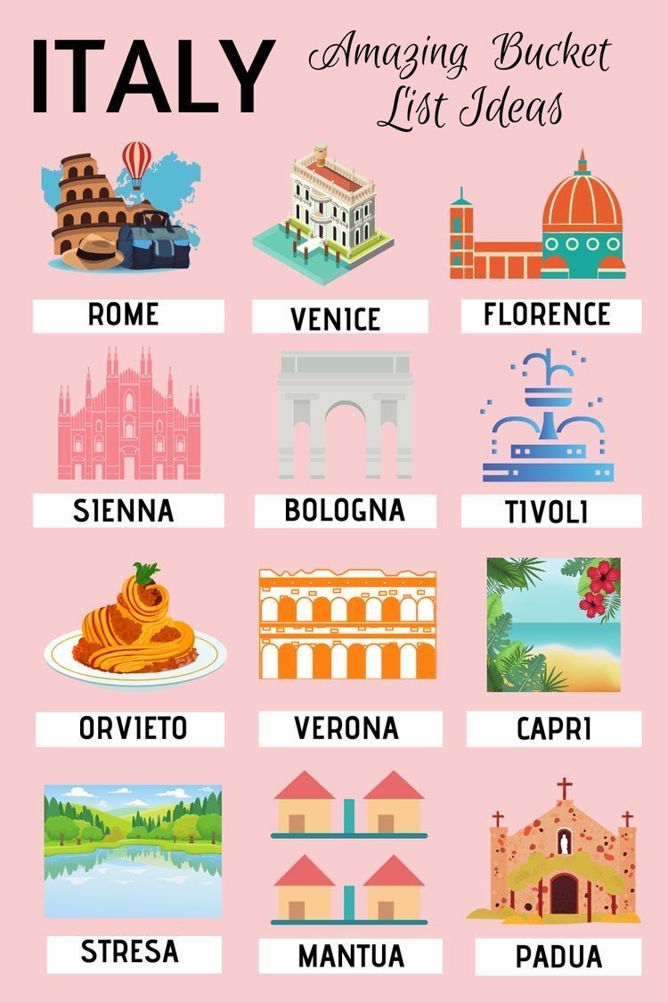 Pinterest pin graphic or Italy bucket list
