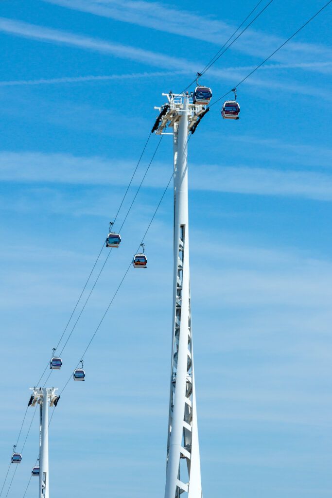 IFS Cloud Cable Car