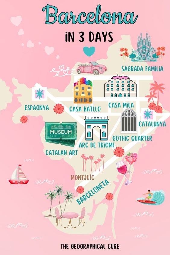 Pinterest pin for 3 days in Barcelona itinerary