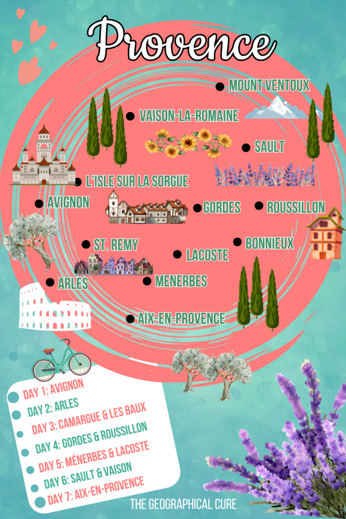 Pinterest pin for one week in Provence itinerary