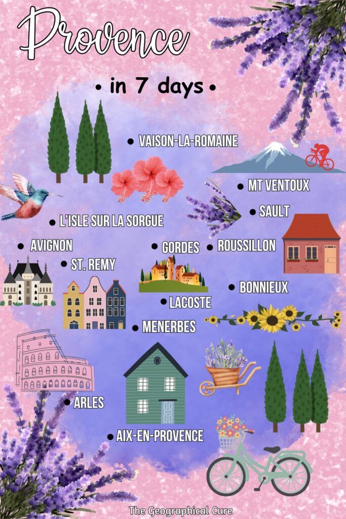 Pinterest pin for one week in Provence itinerary