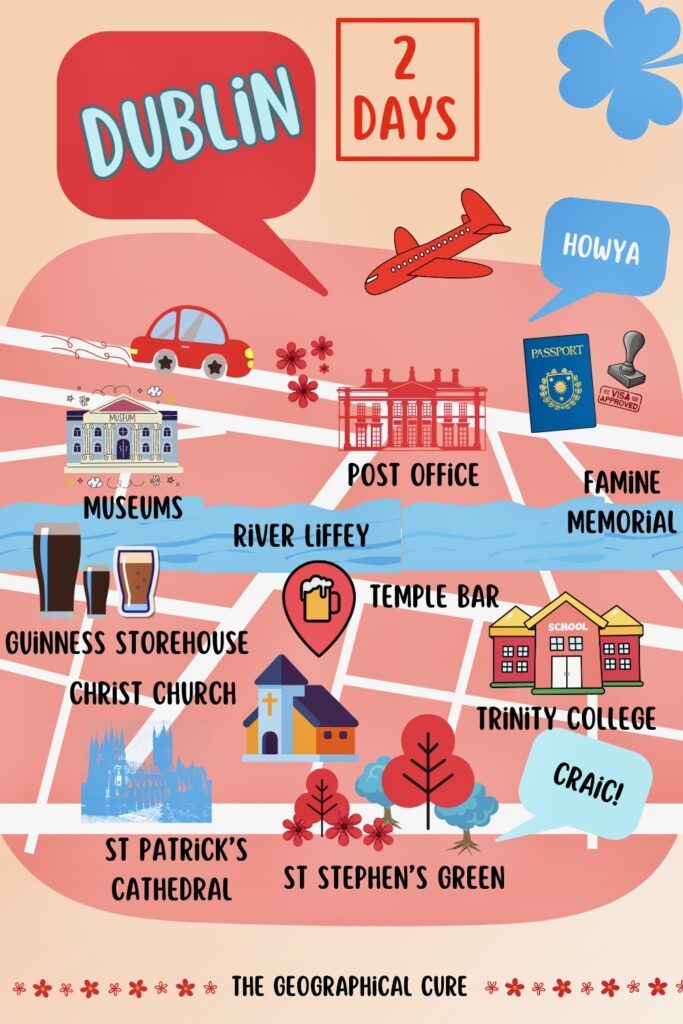 Pinterest pin for 2 days in Dublin itinerary