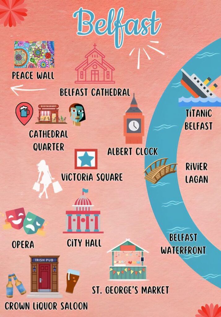 Pinterest pin graphic for one day in Belfast itinerary