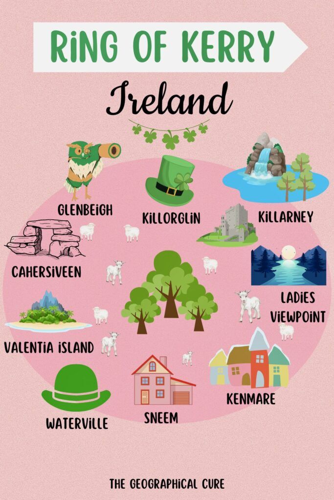 Pinterest pin graphic for guide to the Ring of Kerry