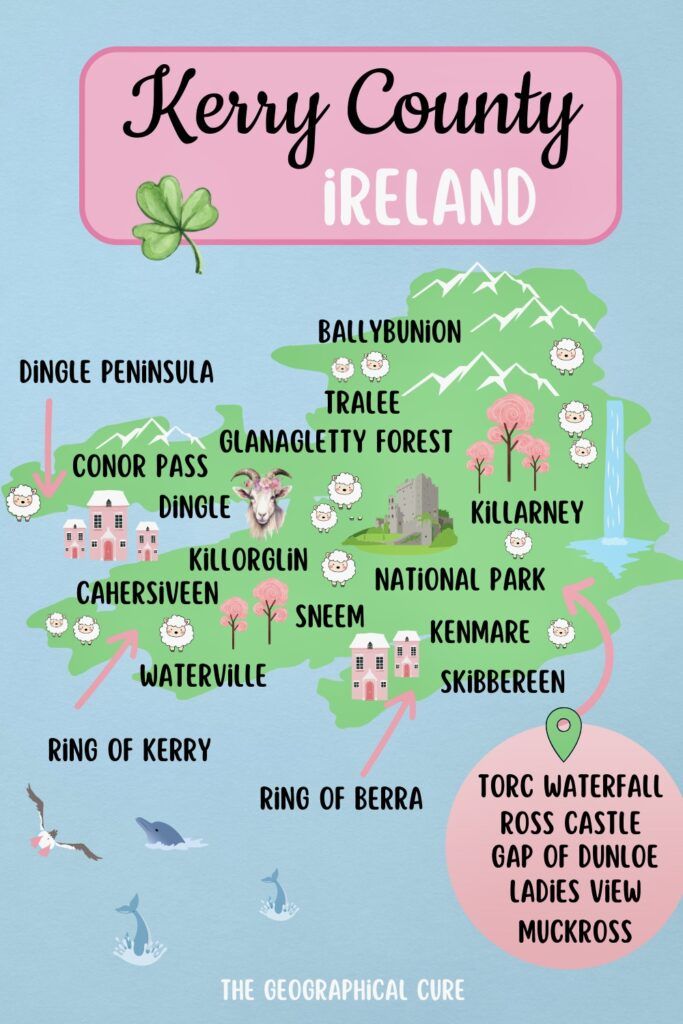 Pinterest pin graphic for one week in County Kerry itinerary