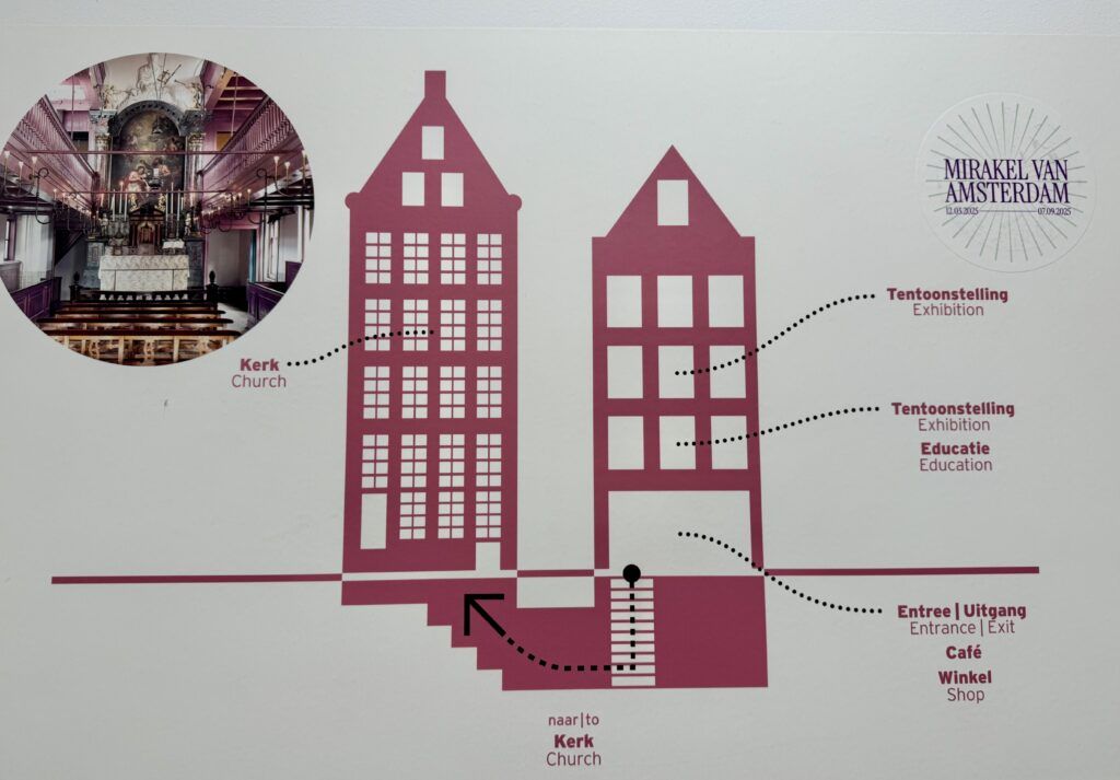 map of what to see in the museum